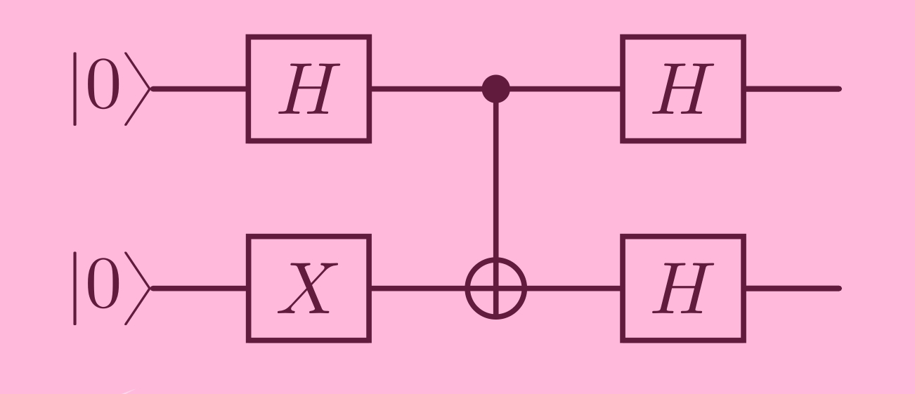 a quantum circuit